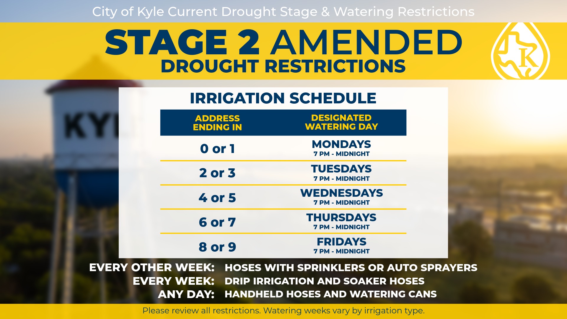 Stage 2 Amnded Drought Restrictions are in effect